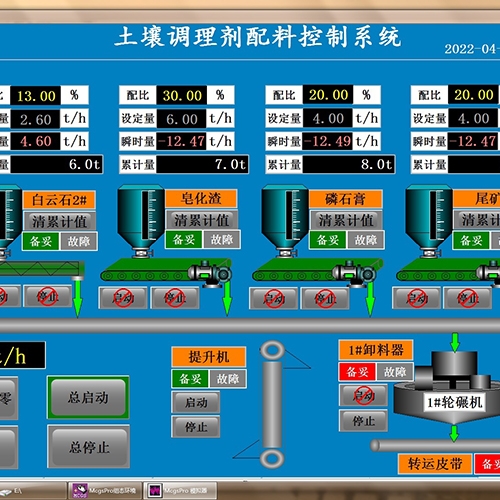 圖木舒克控制系統(tǒng)